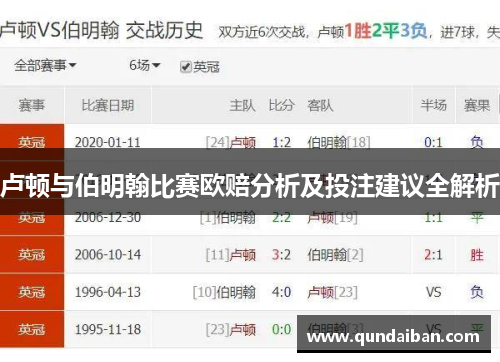 卢顿与伯明翰比赛欧赔分析及投注建议全解析