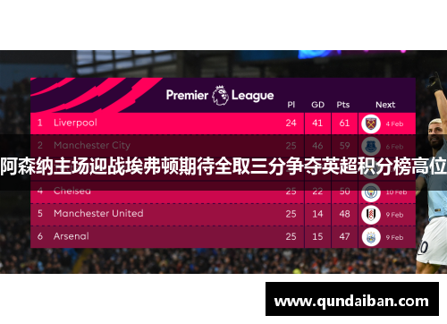 阿森纳主场迎战埃弗顿期待全取三分争夺英超积分榜高位