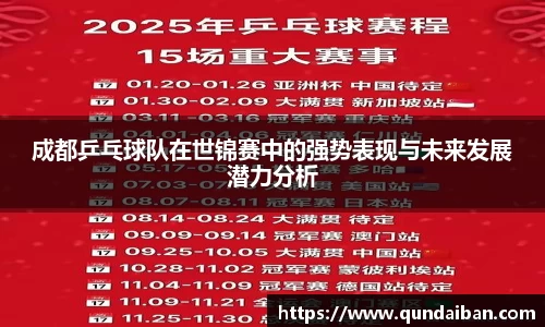 成都乒乓球队在世锦赛中的强势表现与未来发展潜力分析