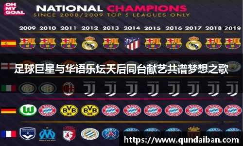 足球巨星与华语乐坛天后同台献艺共谱梦想之歌