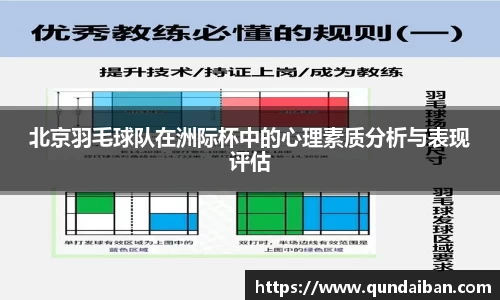 北京羽毛球队在洲际杯中的心理素质分析与表现评估