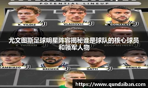 尤文图斯足球明星阵容揭秘谁是球队的核心球员和领军人物