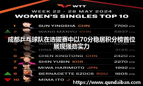 一竞技官方网站